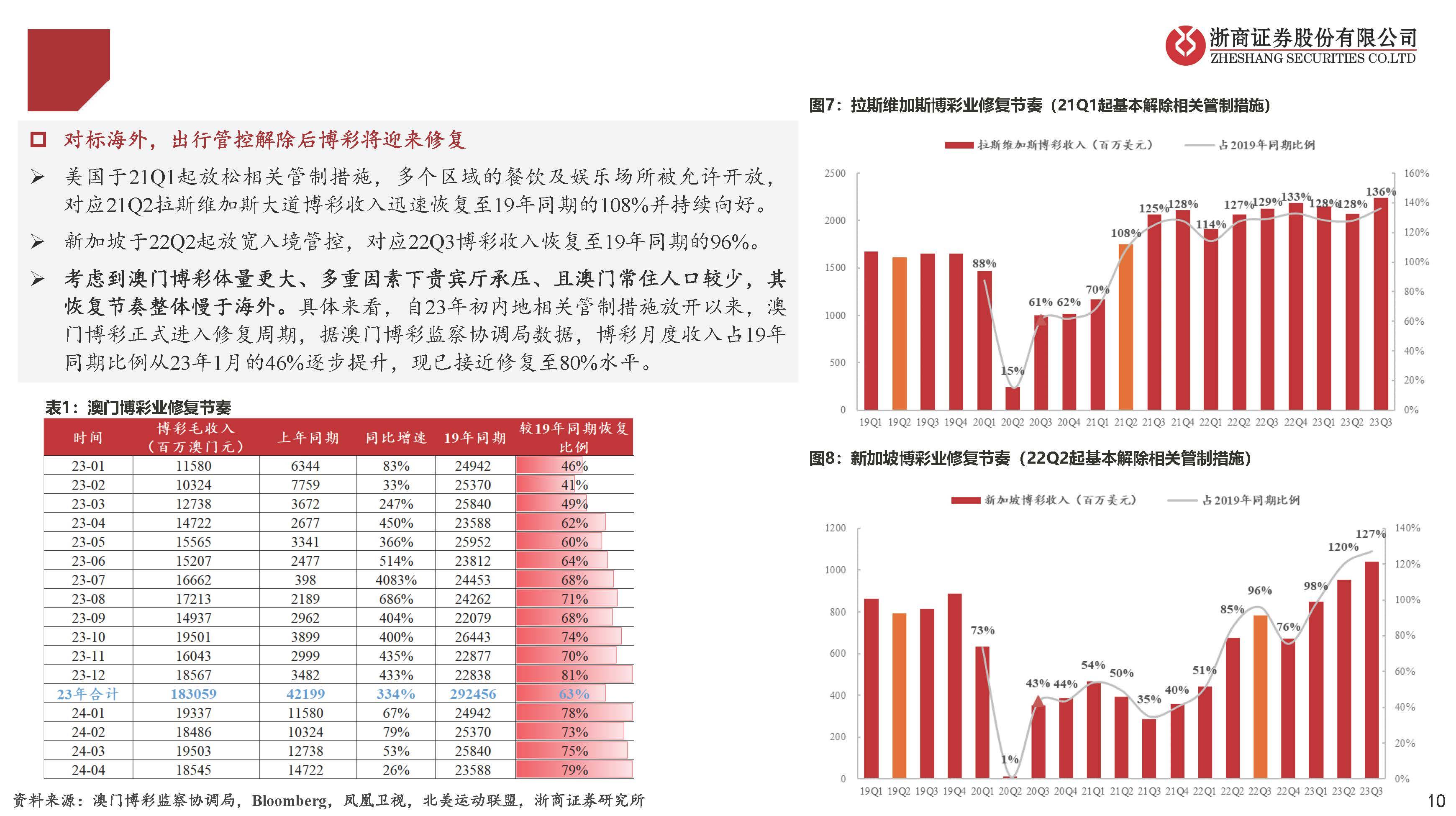 澳门彩出号五行走势，深度解析与未来展望