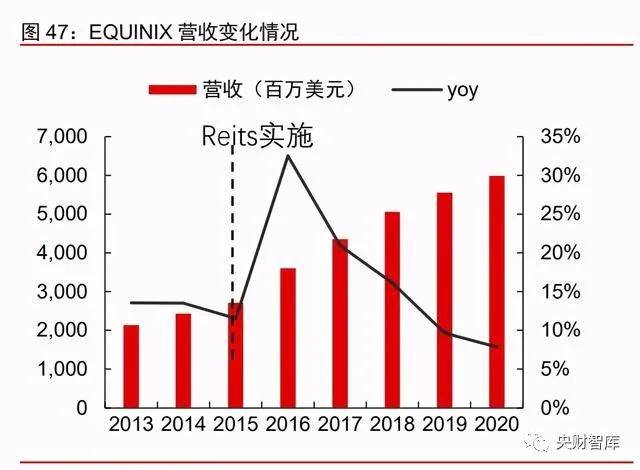 最佳双色球20元投资策略，智慧选号与理性投注的完美结合