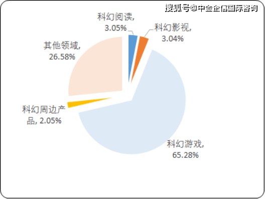 揭秘中彩票的科学预测方法，理性与幻想的边界
