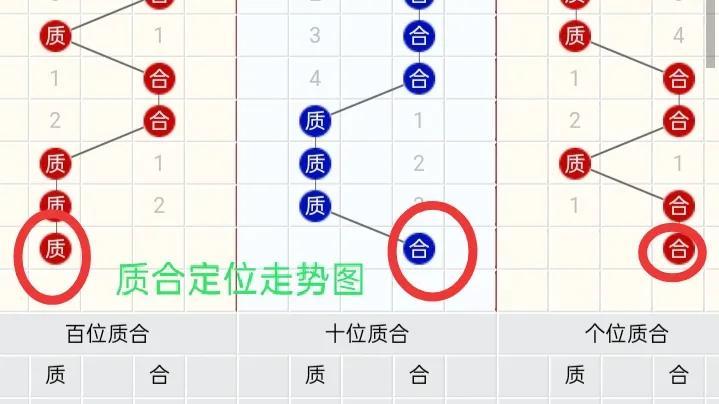 2018年3D开奖结果走势图连线，透视数字背后的奥秘