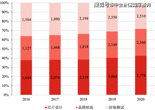 2021249期3D预测，专家视角下的数字奥秘与策略分析