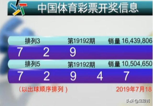 2019年双色球2019083期开奖揭秘，梦想与现实的碰撞