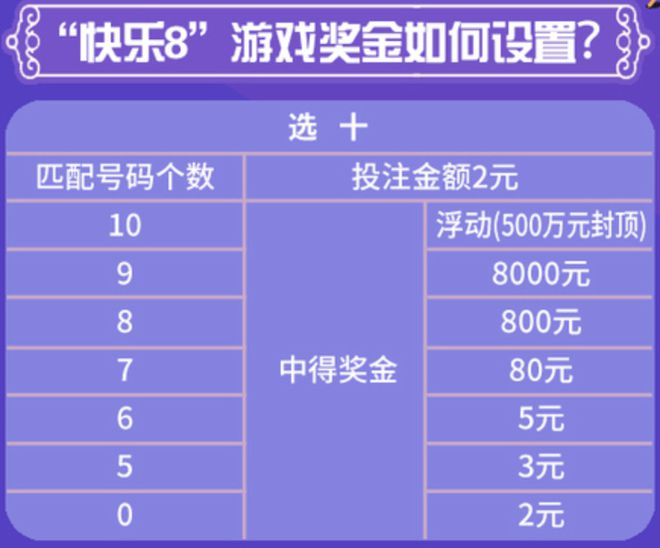 四川快乐8，昨天的幸运数字揭秘