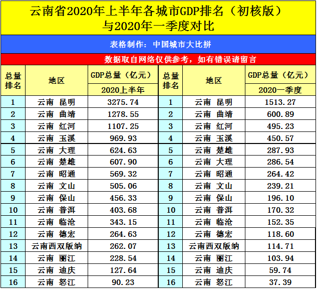 云南十一选五遗漏数据，揭秘背后的数字游戏与投注策略