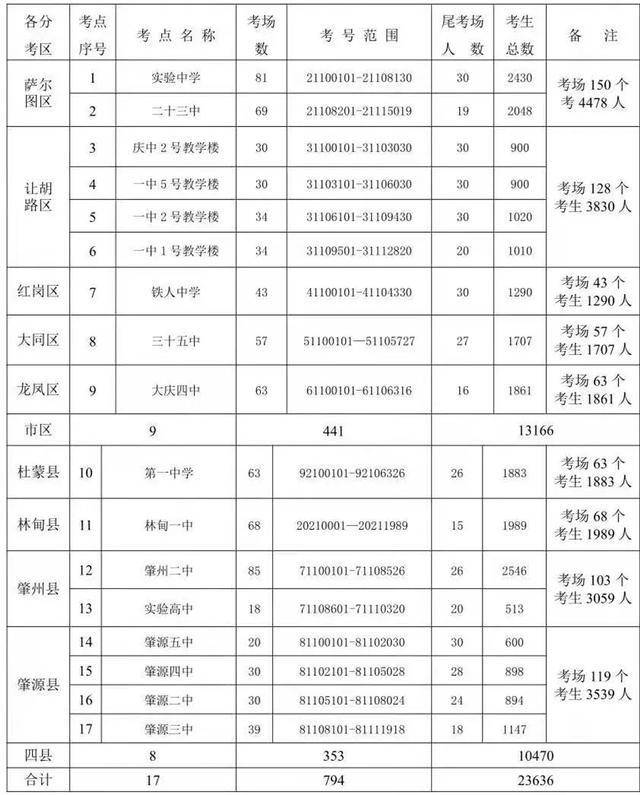 探索双色球，中奖开奖号码的奥秘与规则图解