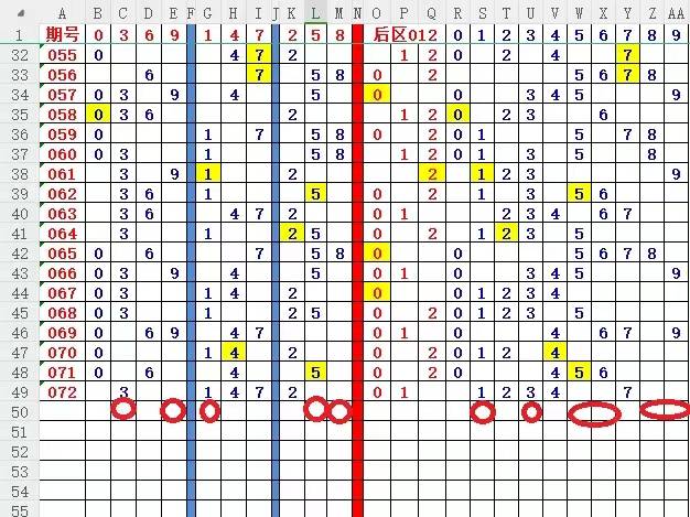 福彩3D试机号走势图100，揭秘数字背后的奥秘