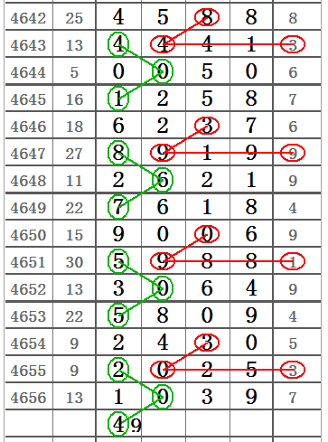 排列五今日开奖号码揭晓，揭秘数字背后的奥秘与乐趣