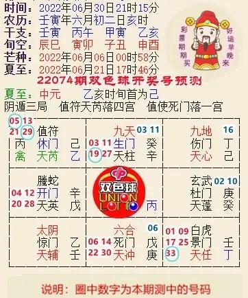 2022年10月0期双色球开奖结果揭晓，幸运数字的碰撞与期待