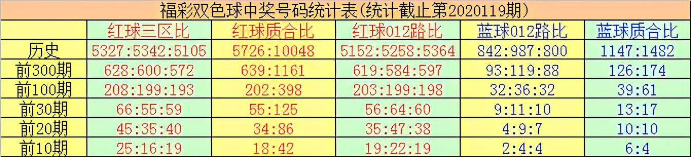 揭秘59期双色球开奖时刻，梦想与幸运的碰撞