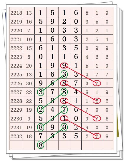 七星彩2021098期开奖结果查询，揭秘数字背后的幸运与期待