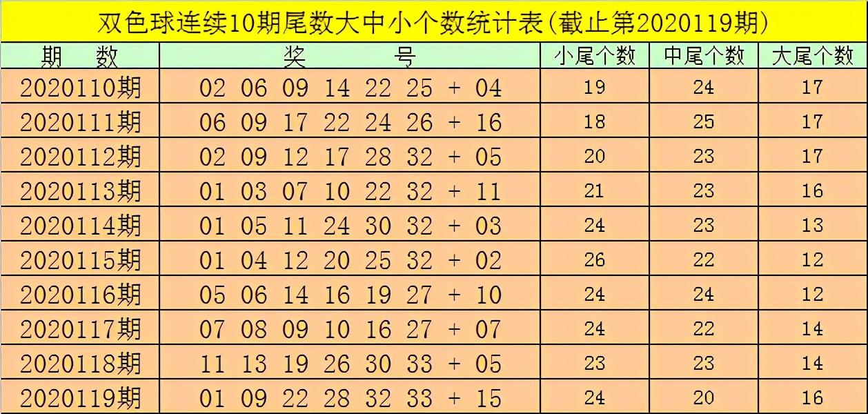 2004009期双色球开奖结果揭晓，幸运数字的碰撞与期待