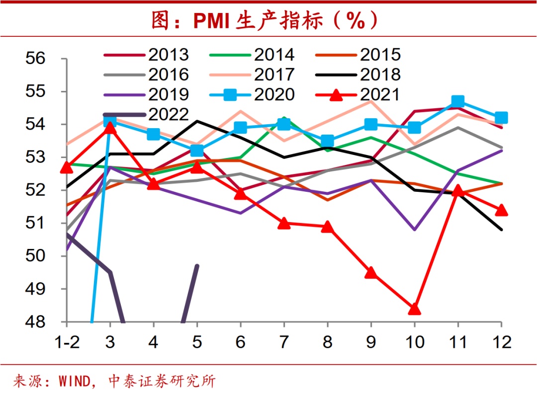 历史变迁与未来展望