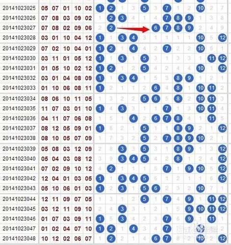 山东11选五