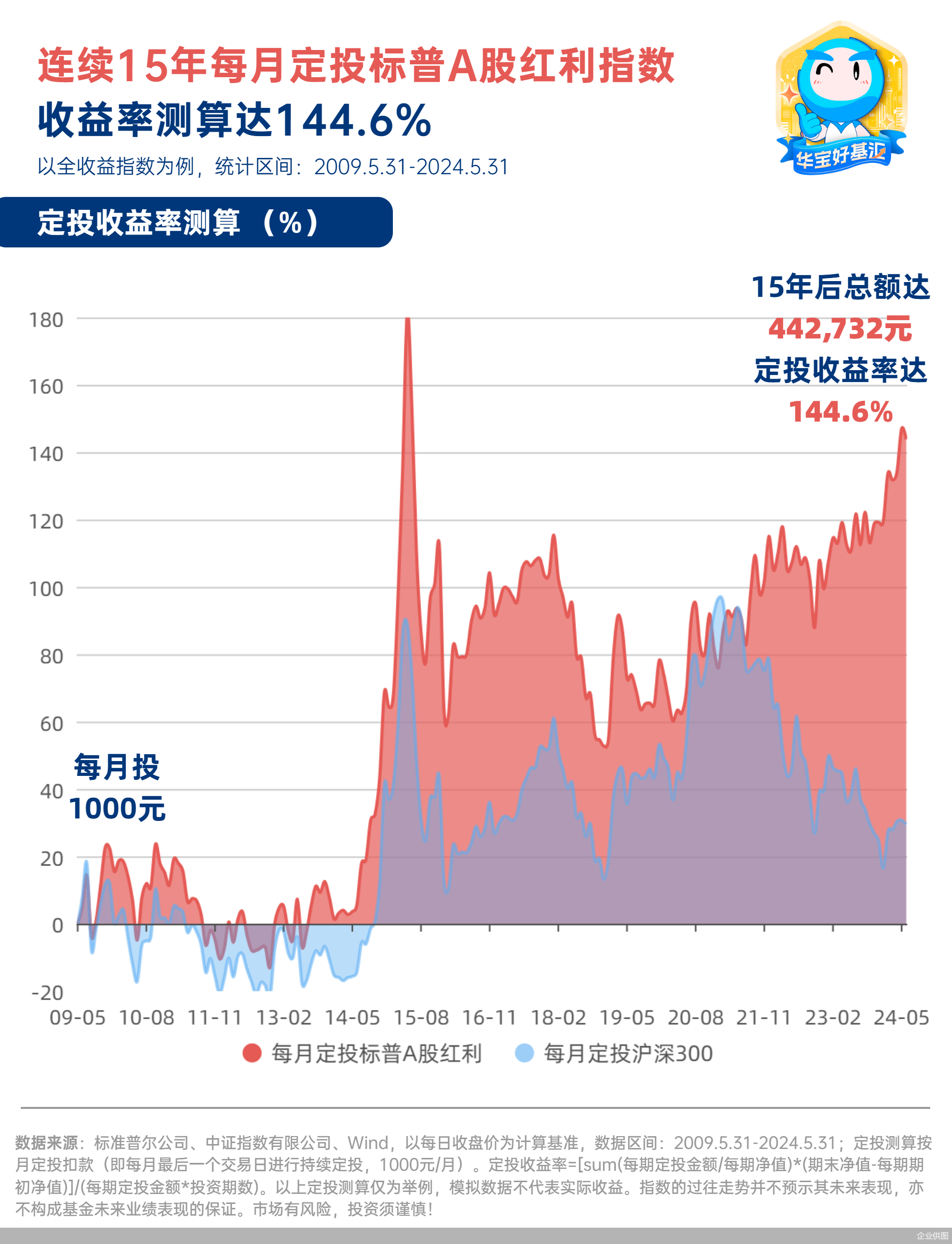 数字游戏的社会与法律考量