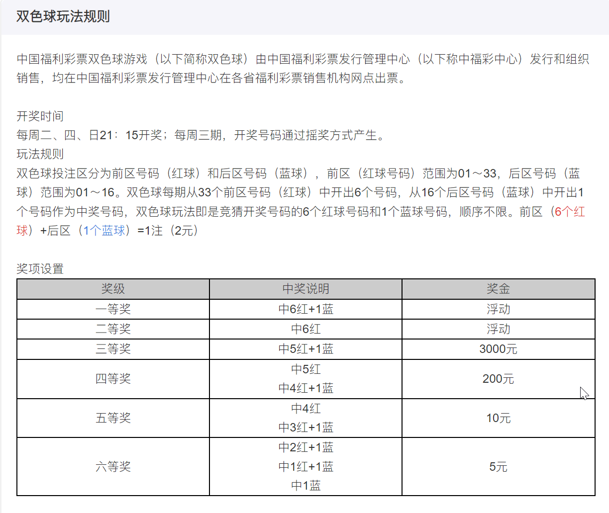 价格策略