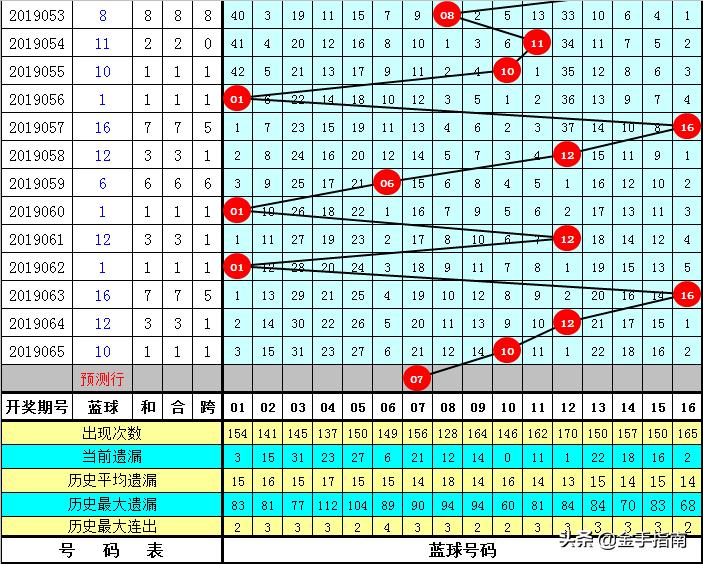 福彩布衣天下2，梦想与希望的交汇