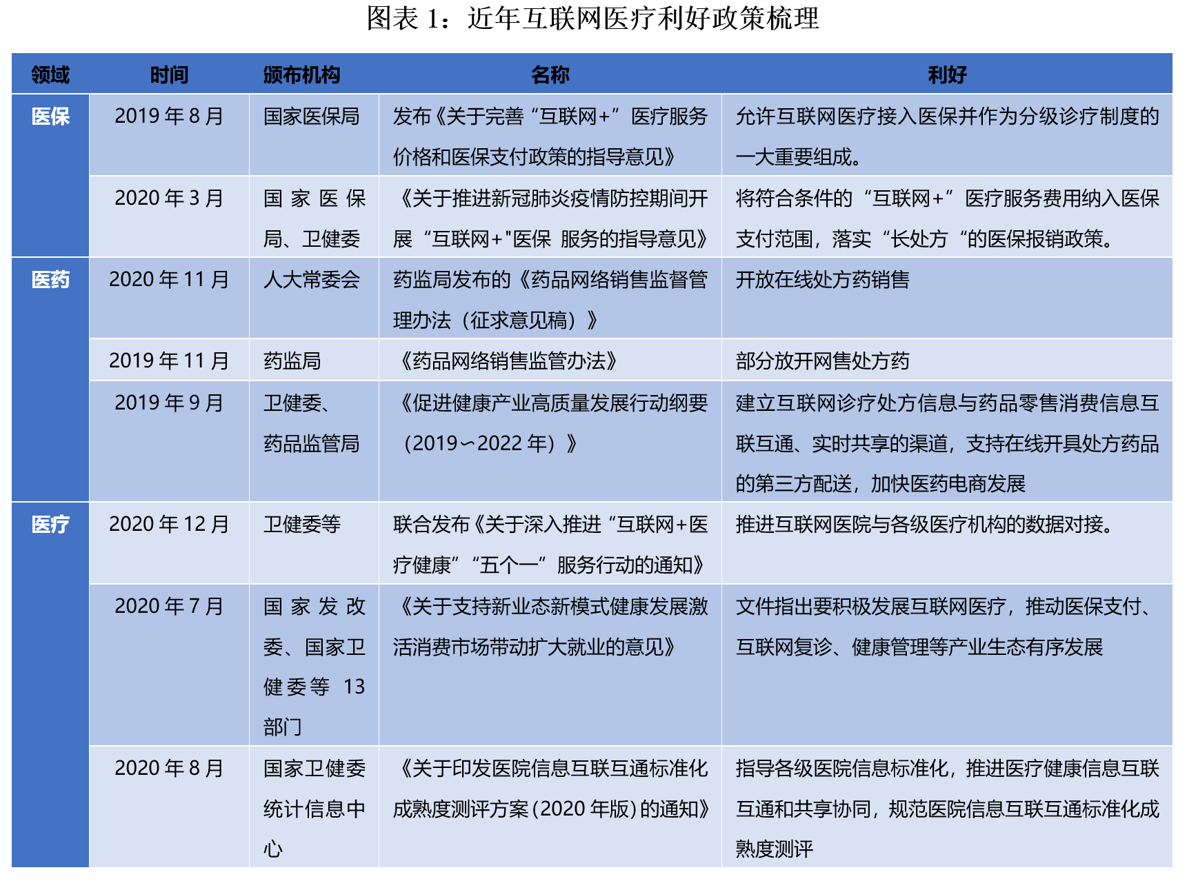 欧洲冠军联赛附加赛