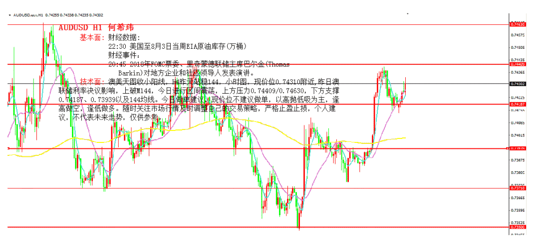 探索三地跨度走势图连线版，新浪财经的深度分析工具