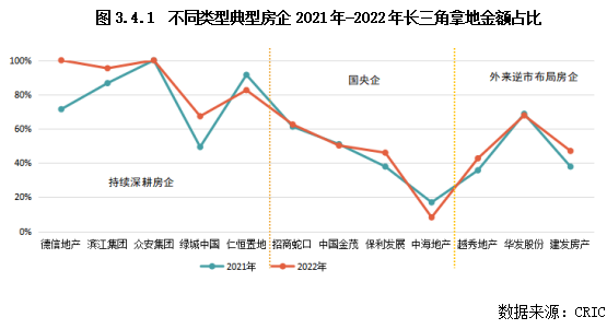 探索彩票趋势，三地跨度走势图（带连线专业版）的深度解析