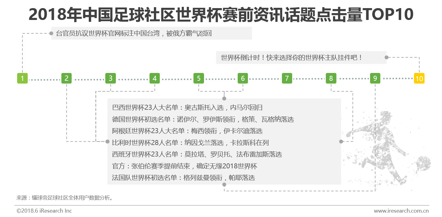 探索足球世界的窗口，国际足联官方网站中文版深度解析