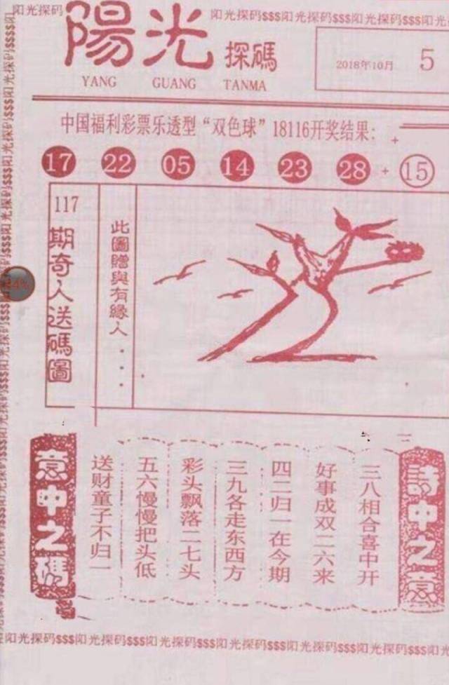 双色球奇偶走势