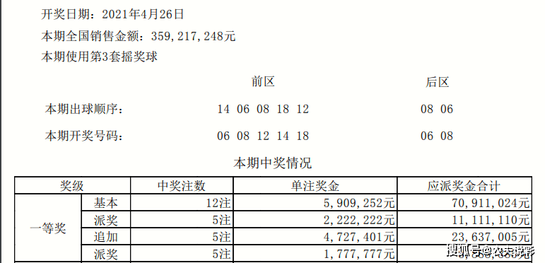 大乐透中奖概率算法