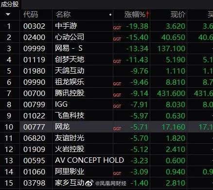 2020年香港今天开码结果四不像，一场数字游戏的背后与反思