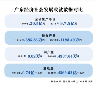 排列五历史上的今天开奖数据，回顾与展望