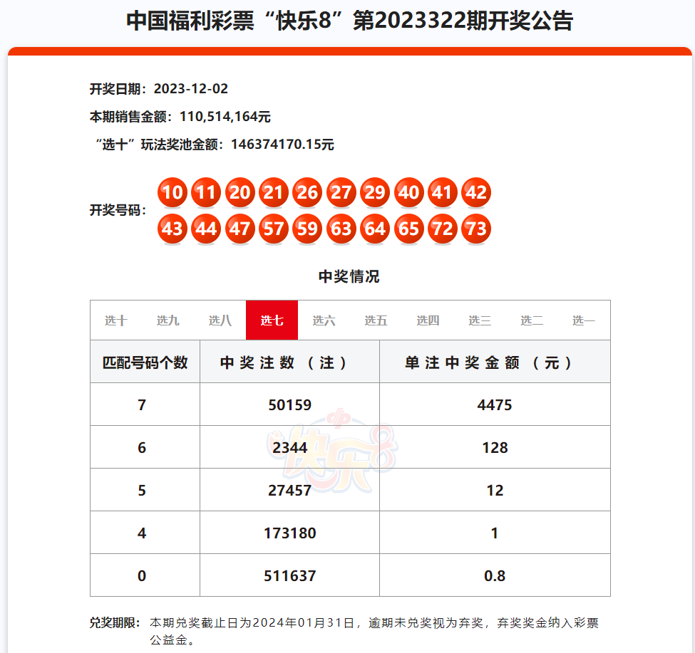 探索中国福彩快乐8走势图100，数字背后的奥秘与乐趣