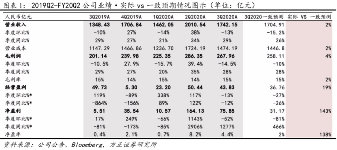 探索七星彩的奇妙之旅，全郜历史开奖号码的深度剖析