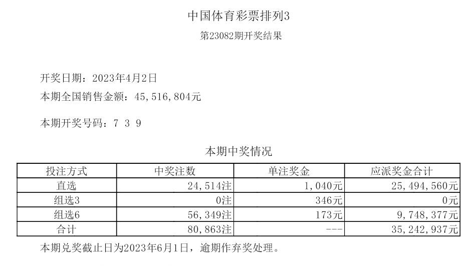 2023年每日开奖排列3，数字游戏中的智慧与乐趣