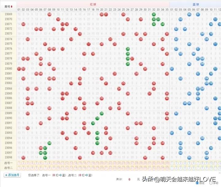 奇妙计算法