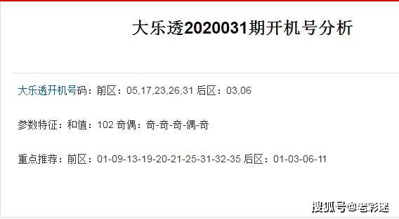 试机号、金码与对应码，揭秘彩票投注中的关注艺术