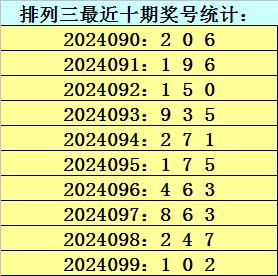 理性科学选号