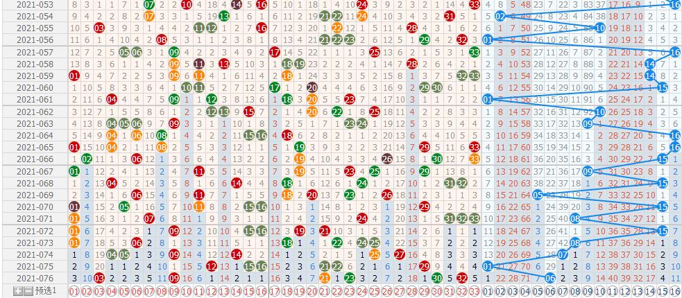 探索大乐透近期300期走势图，揭秘数字背后的秘密