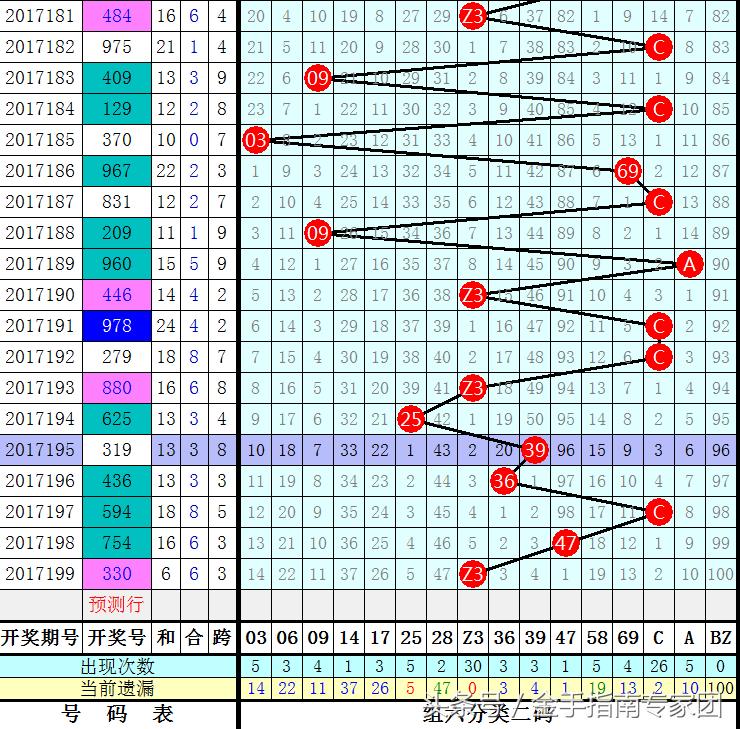 2021年3D计算公式