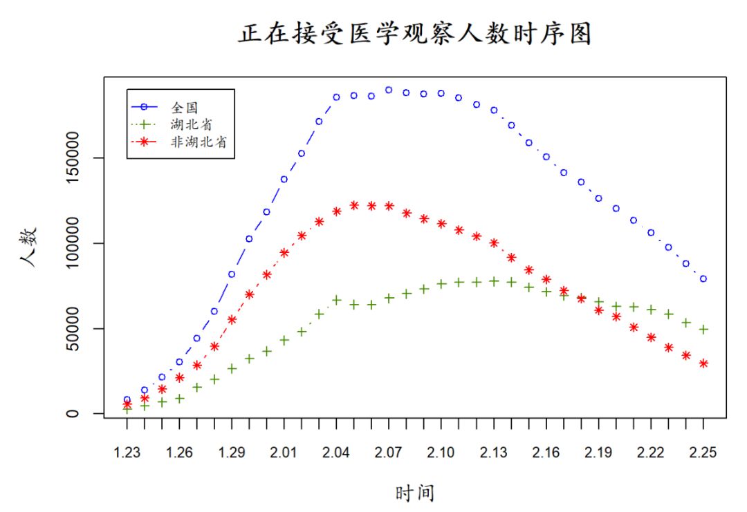 牛彩网数据透视与趋势