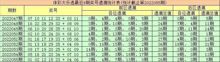 21号大乐透开奖号码，梦想与现实的碰撞