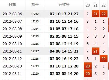 福建22选5开奖结果