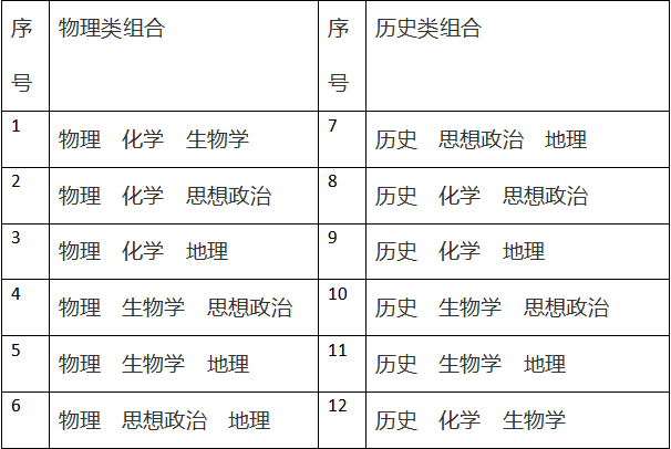 福彩30选7