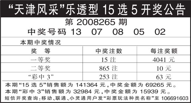 15选5开奖结果在安徽的魅力与影响