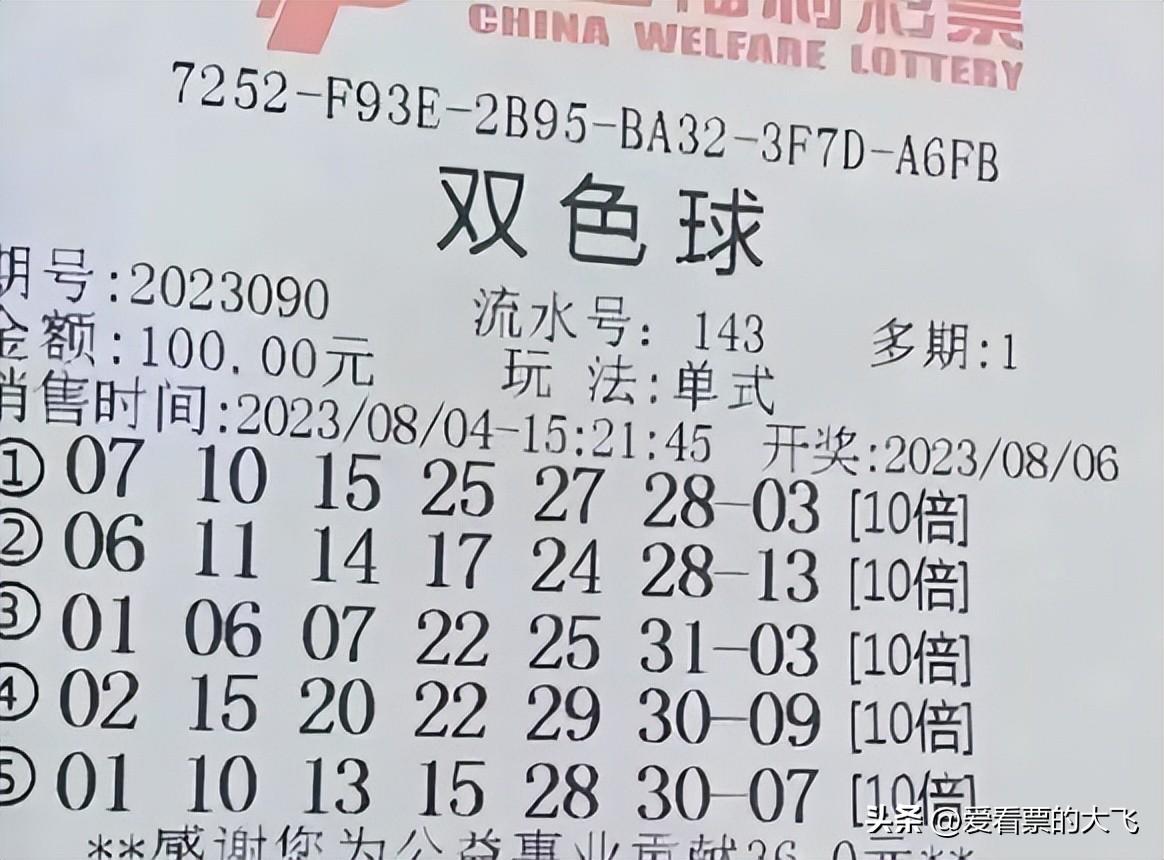 双色球287期