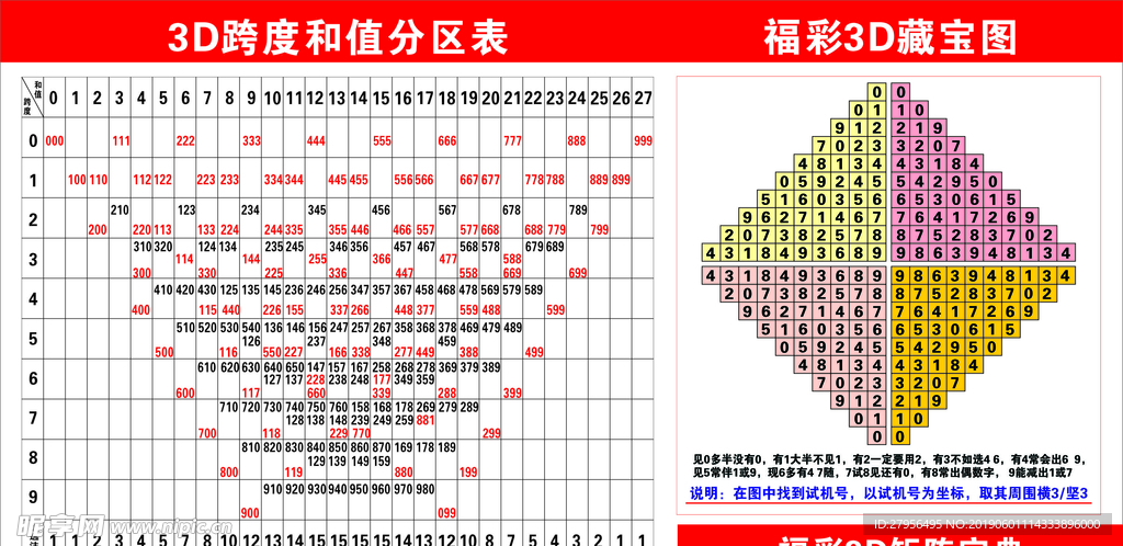 福彩3D彩宝贝，杀号定胆图表版—精准选号，乐在其中