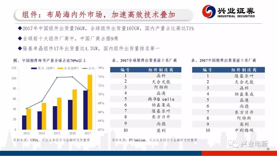 专家视角，深度解析双色球总汇的未来趋势与选号策略