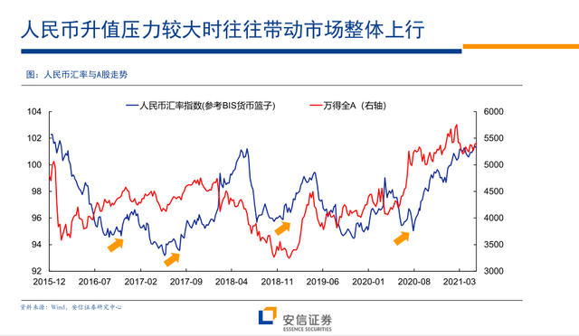 理性双色球