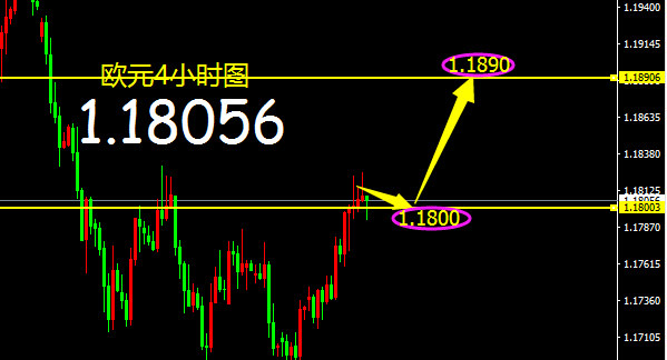 牛彩网3D游戏，探索近100期走势图与策略分析