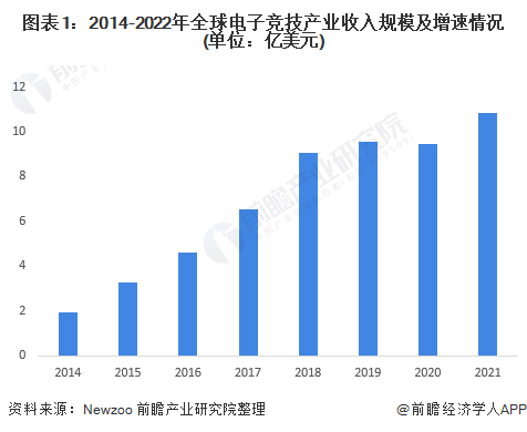 2022年幸运瞬间