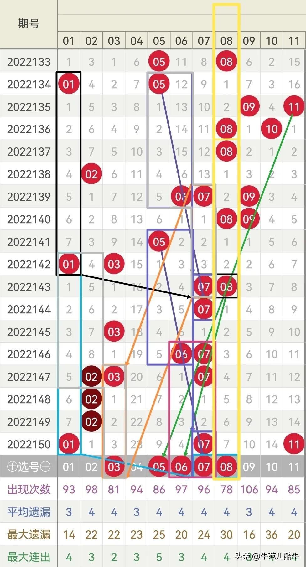 2023001期双色球开奖时间揭秘，揭秘数字背后的幸运与期待