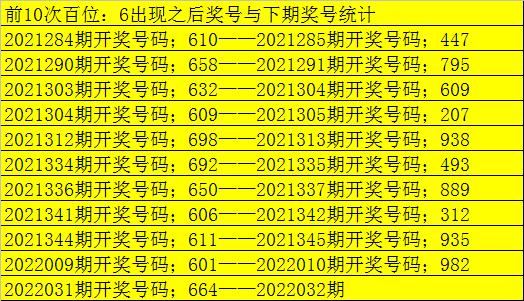 探索中国福利彩票2022032，公益与梦想的双重力量