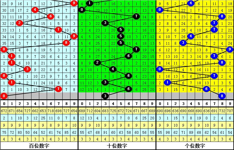 福彩3D 2021059期开奖结果揭晓，梦想与幸运的碰撞